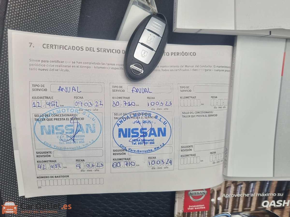 36 - Nissan Qashqai 2021
