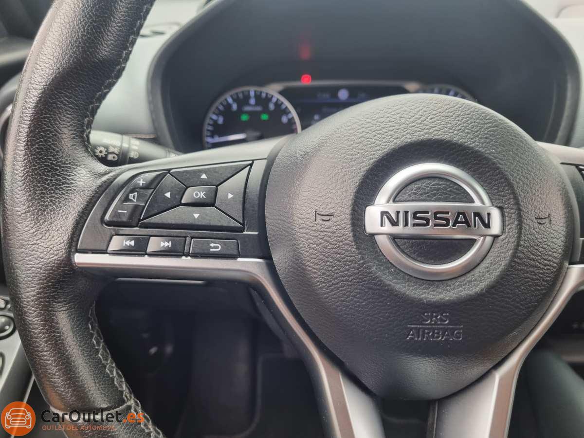 21 - Nissan JUKE 2021