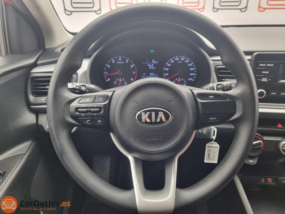 21 - Kia Rio 2017