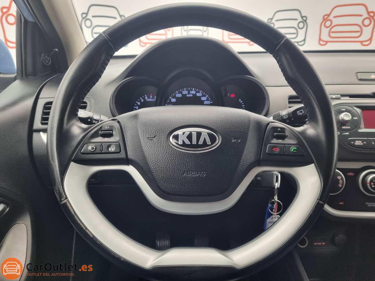 19 - Kia Picanto 2015