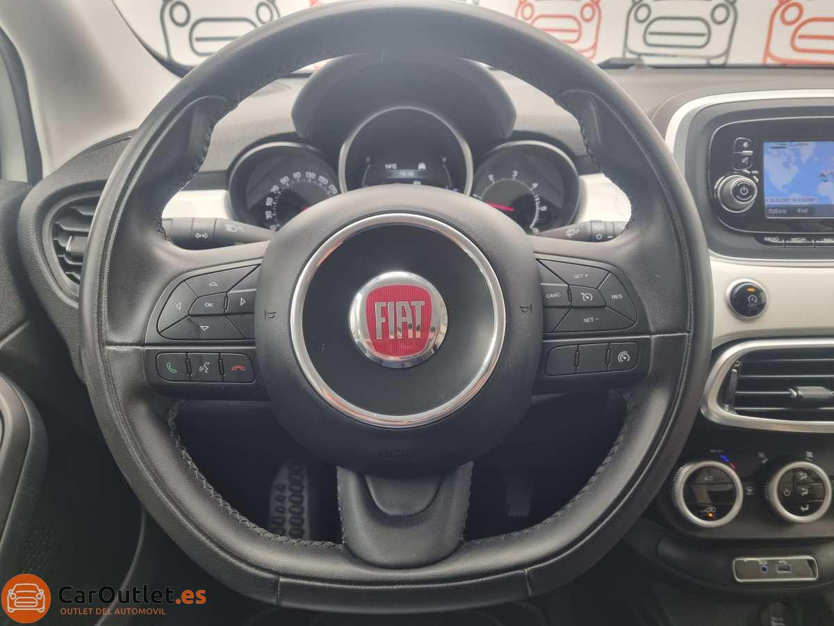 21 - Fiat 500X 2017