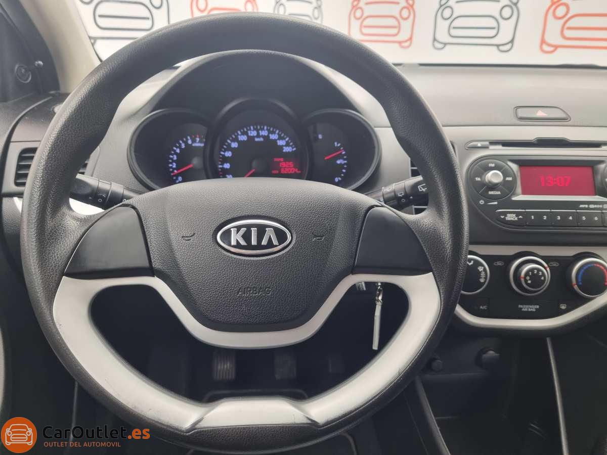 18 - Kia Picanto 2011