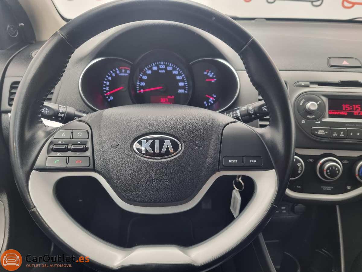 18 - Kia Picanto 2016