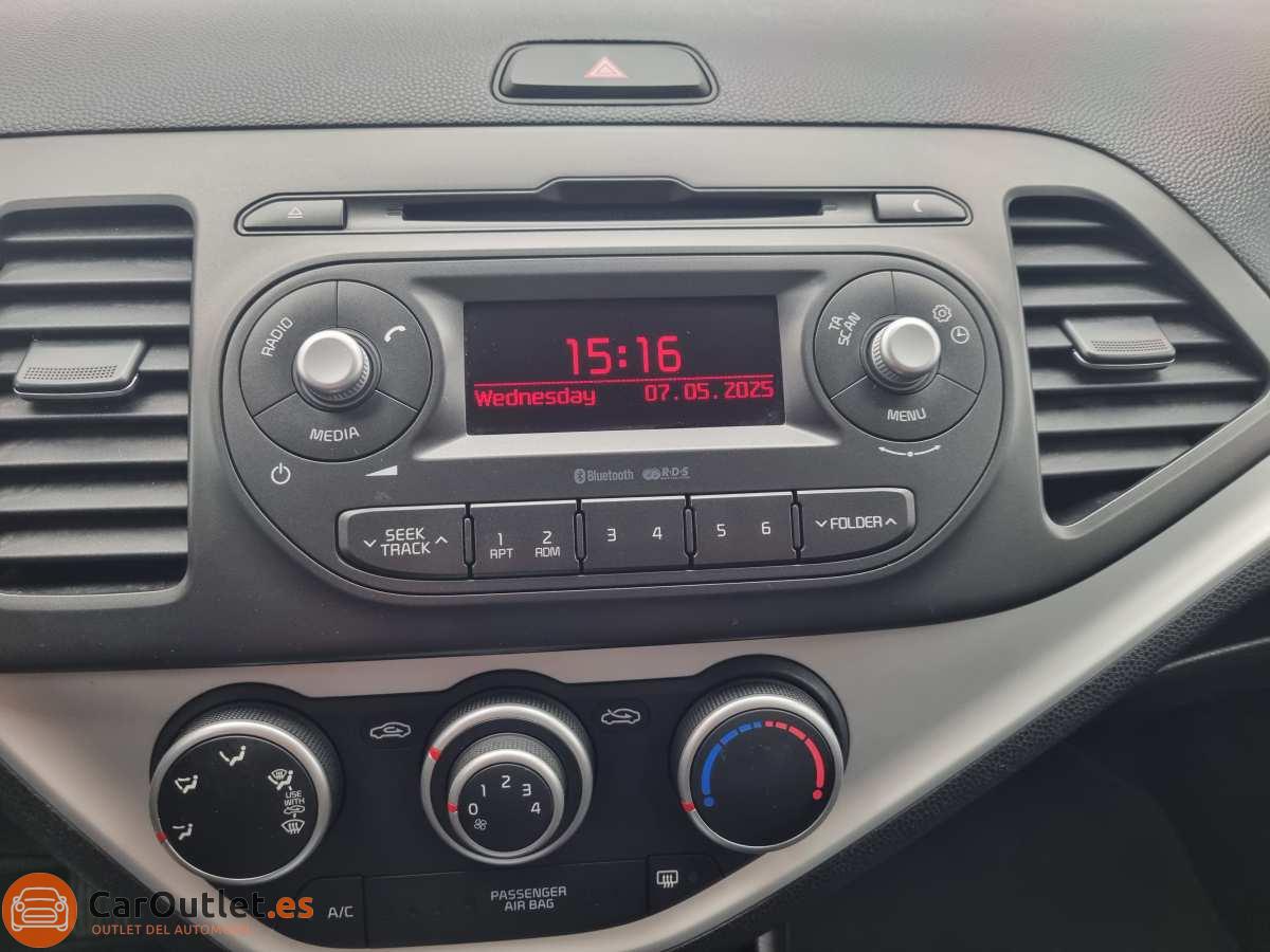 24 - Kia Picanto 2016