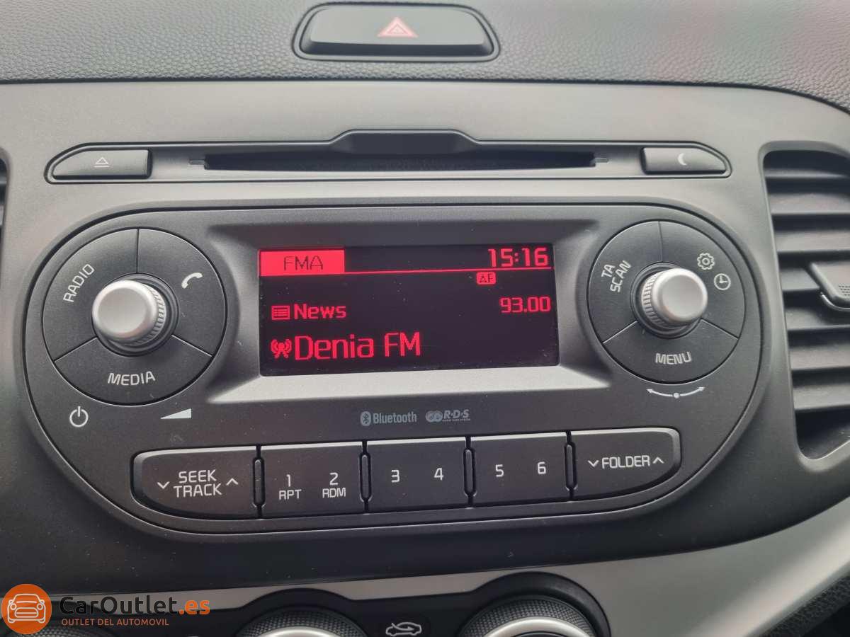 25 - Kia Picanto 2016