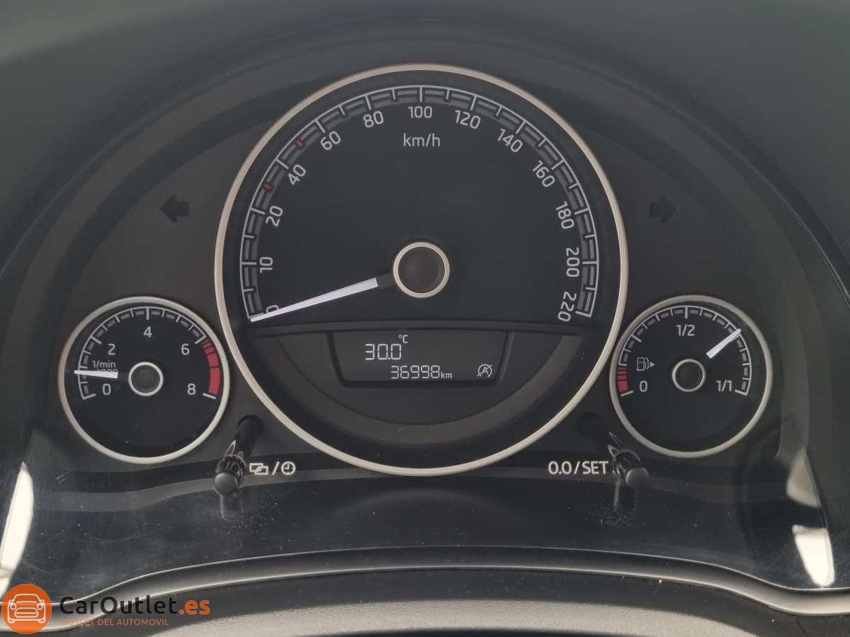 20 - Skoda Citigo 2019