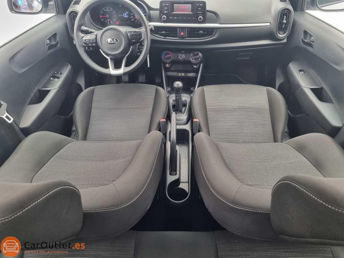 15 - Kia Picanto 2018