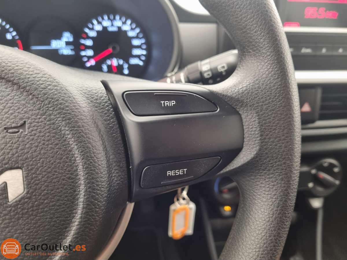 20 - Kia Picanto 2024