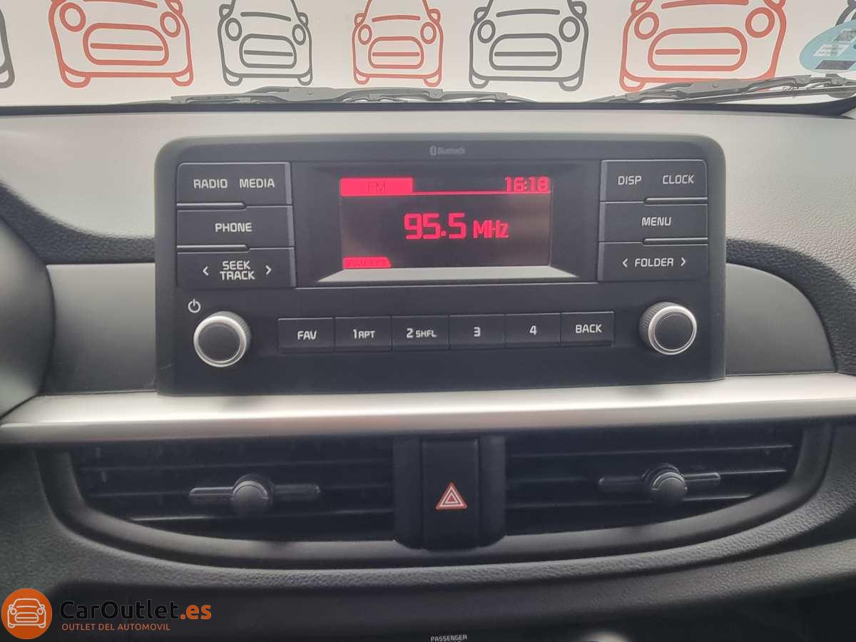 25 - Kia Picanto 2024