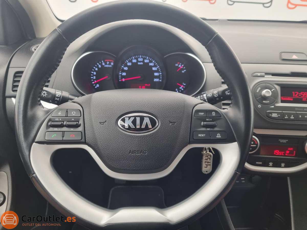 19 - Kia Picanto 2016