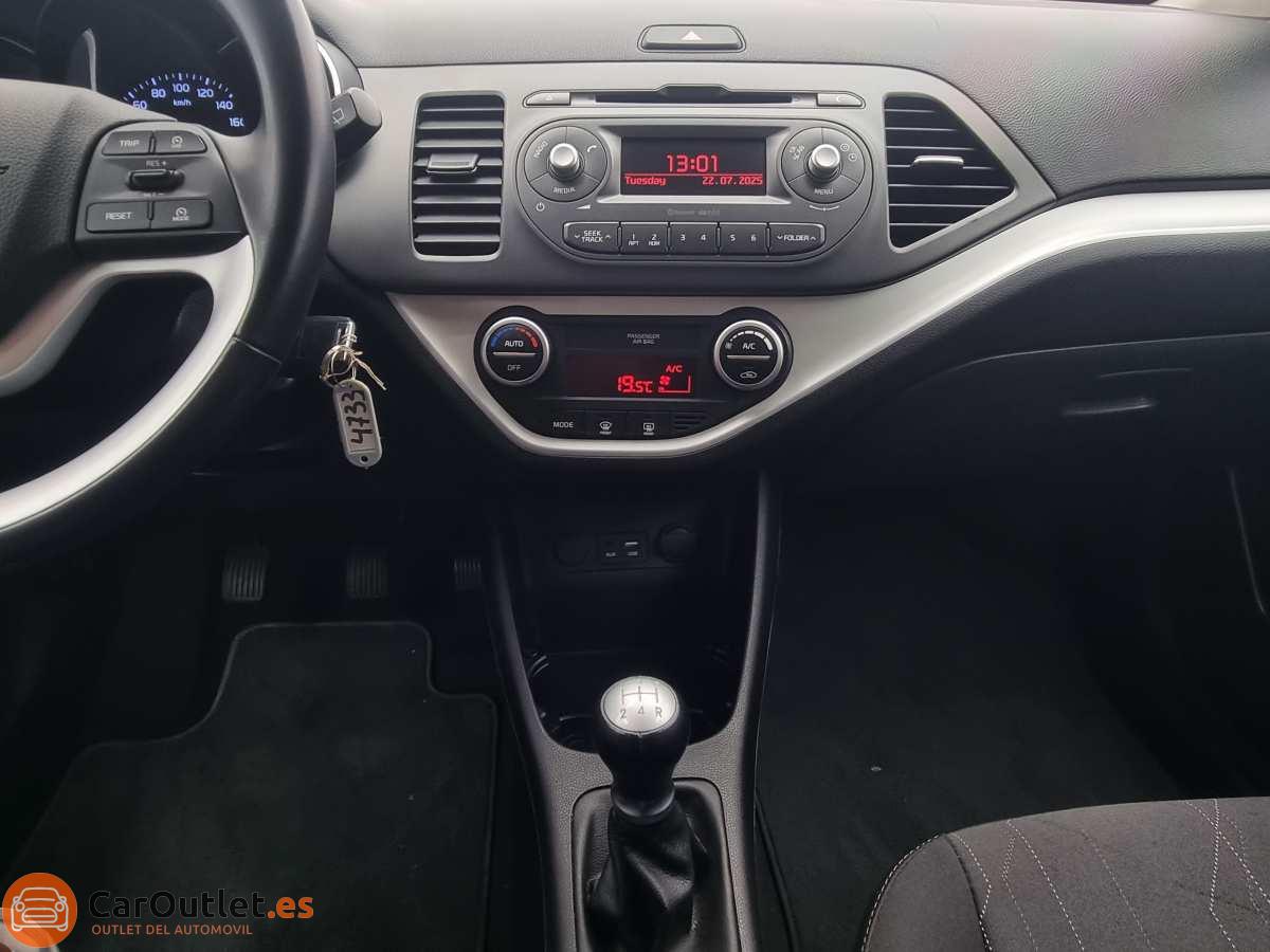 25 - Kia Picanto 2016