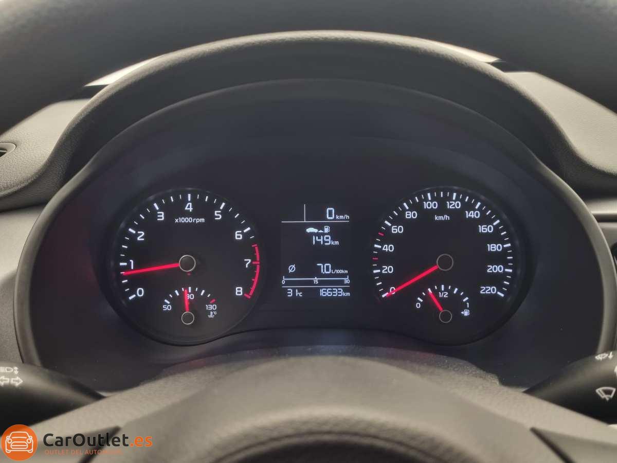 21 - Kia Rio 2021