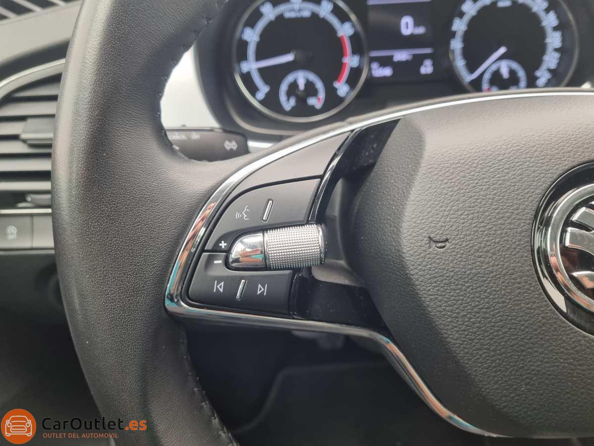 23 - Skoda Fabia 2021