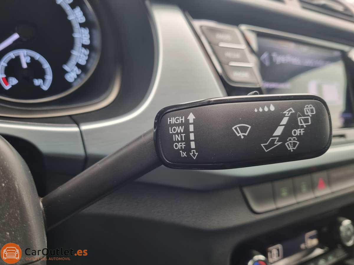 24 - Skoda Fabia 2021