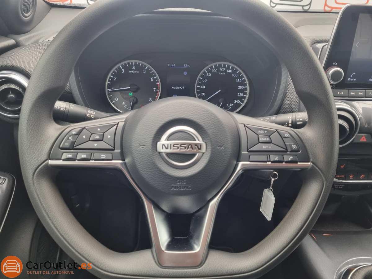 19 - Nissan JUKE 2020