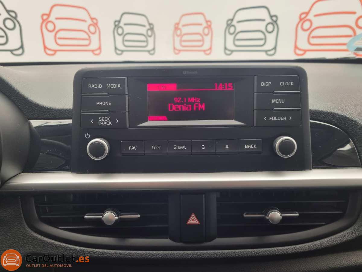 25 - Kia Picanto 2022