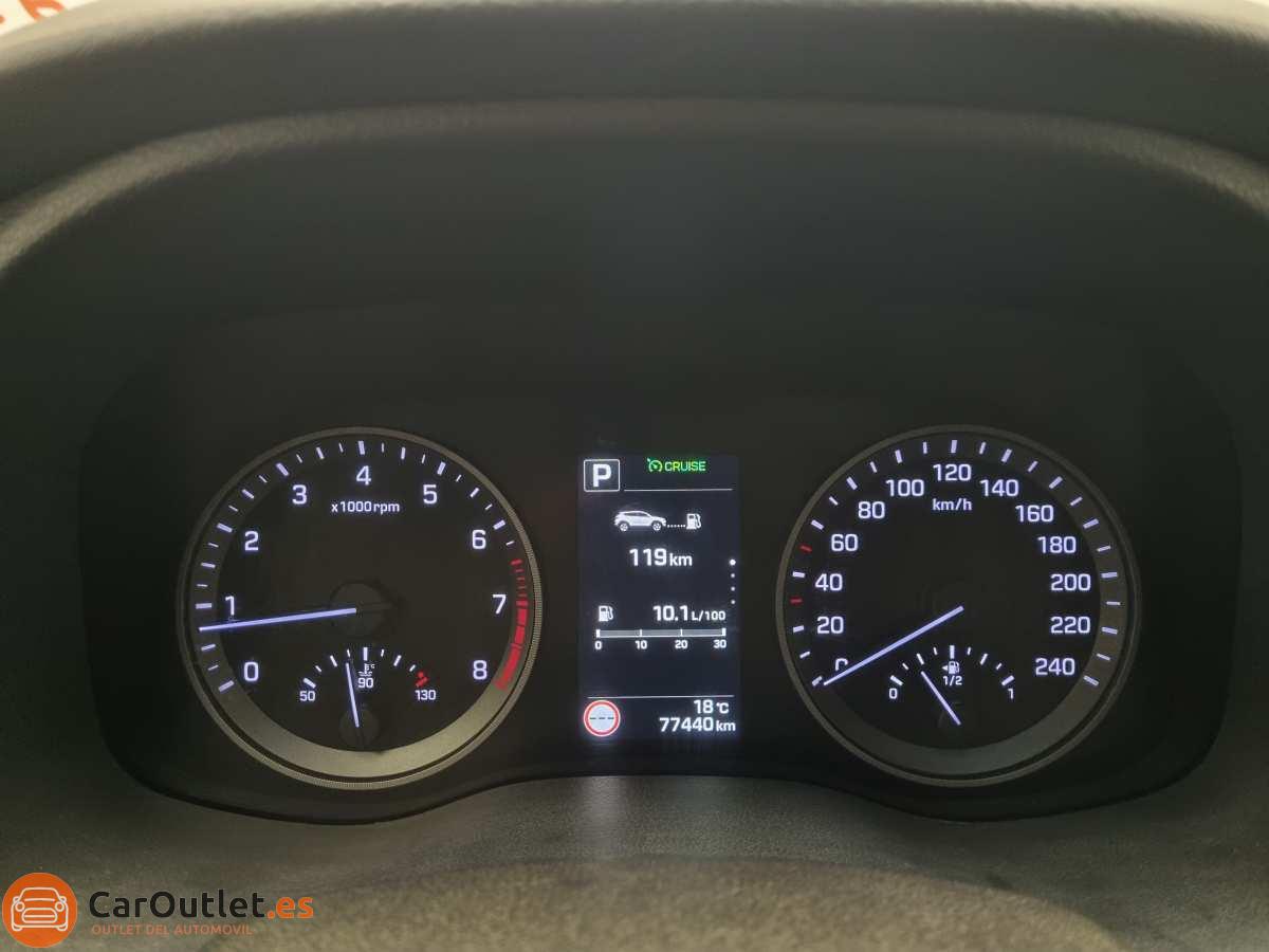 24 - Hyundai Tucson 2015 - AUTO