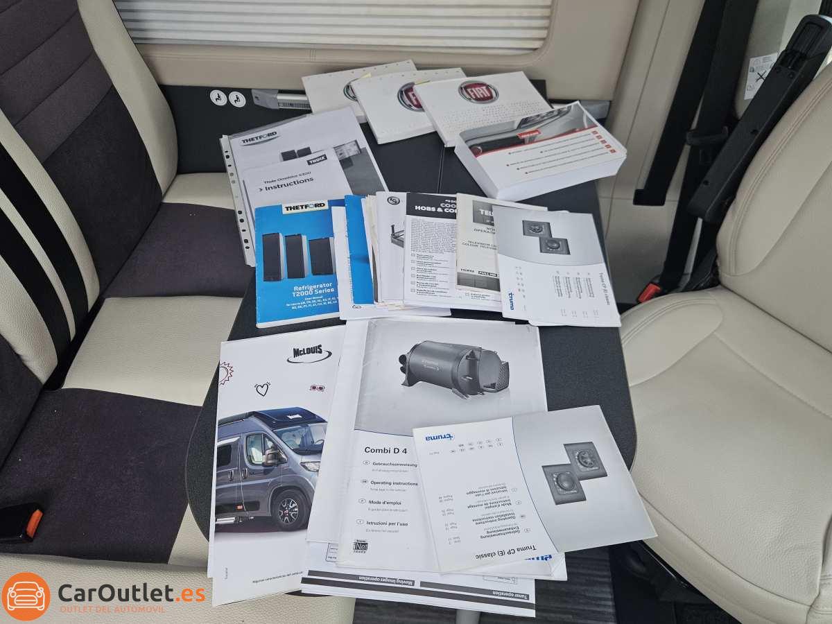 36 - Fiat Ducato 2021