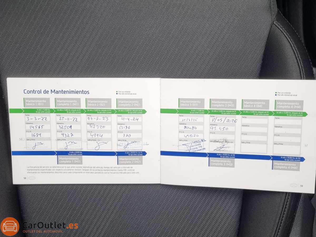 31 - Hyundai Tucson 2021