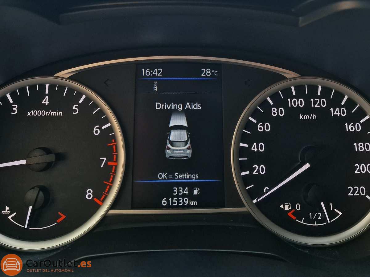 18 - Nissan Micra 2021