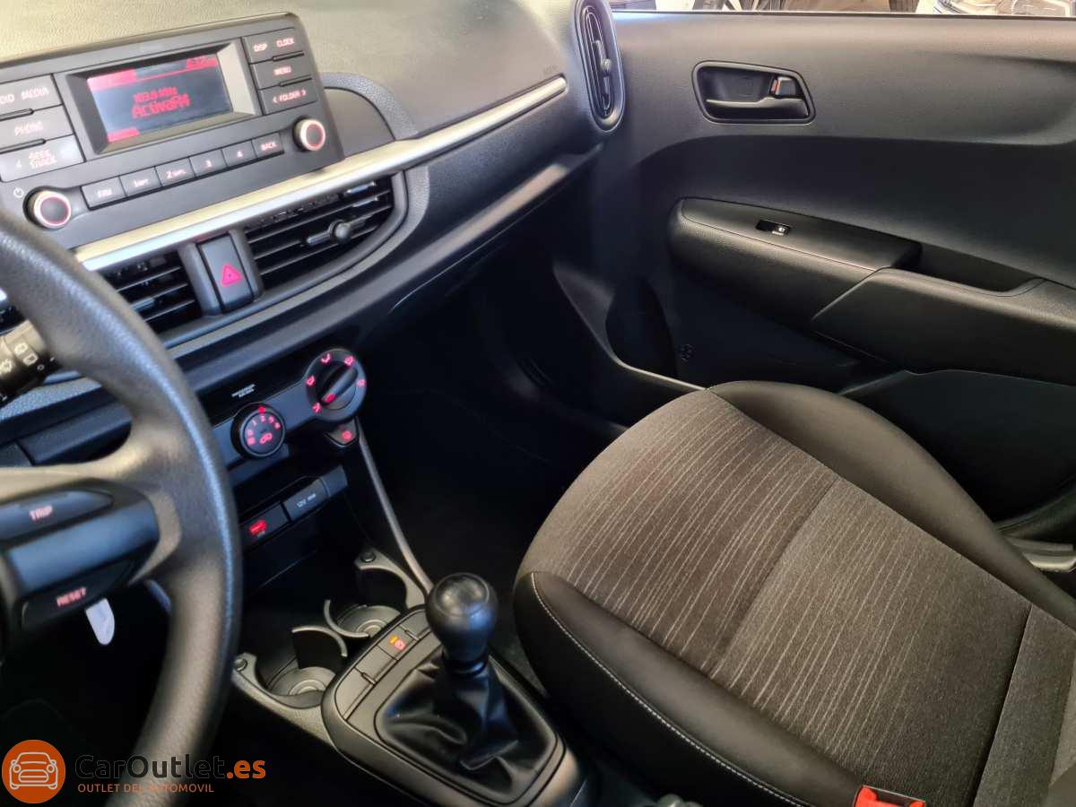 21 - Kia Picanto 2023