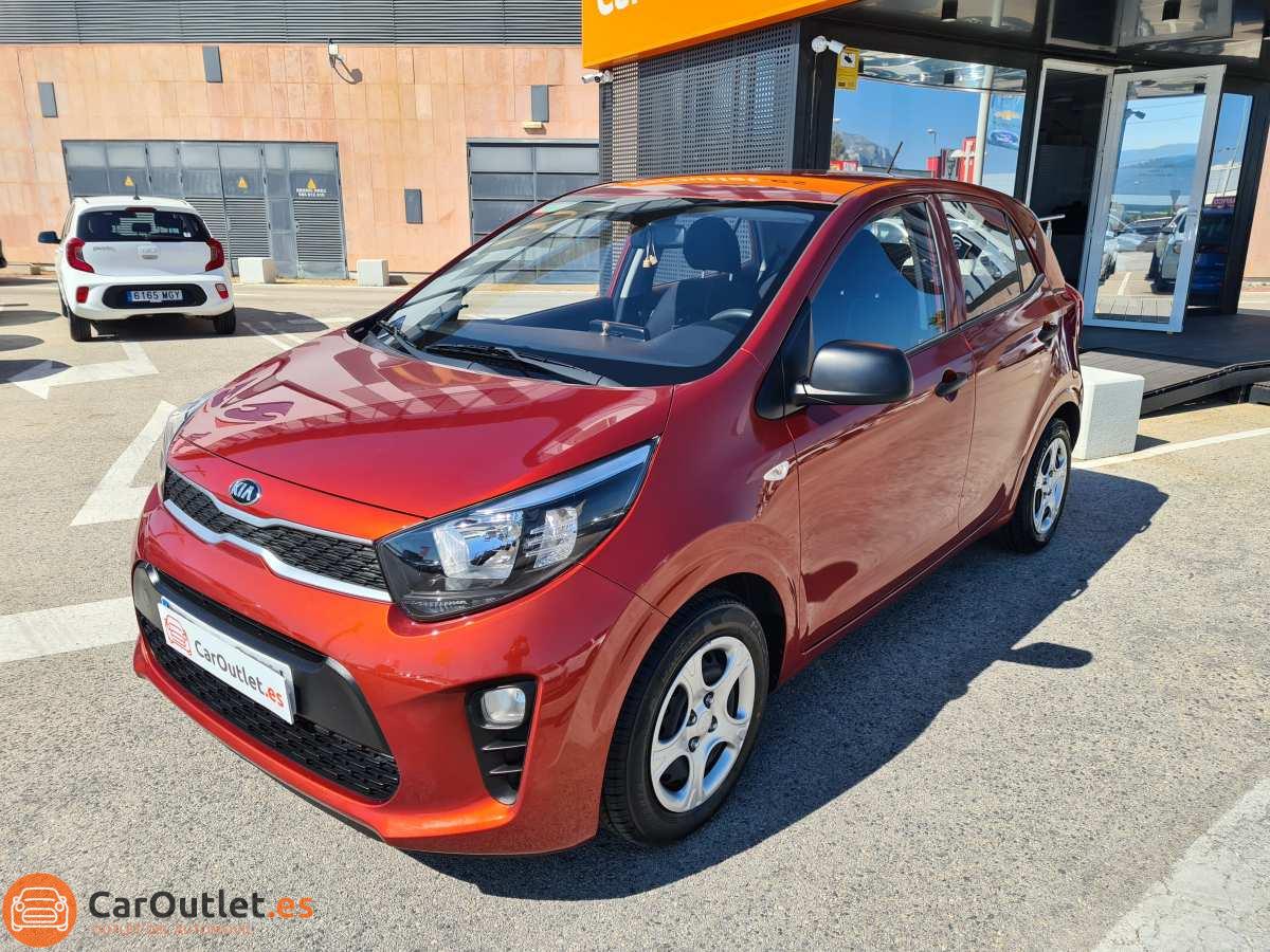 0 - Kia Picanto 2019
