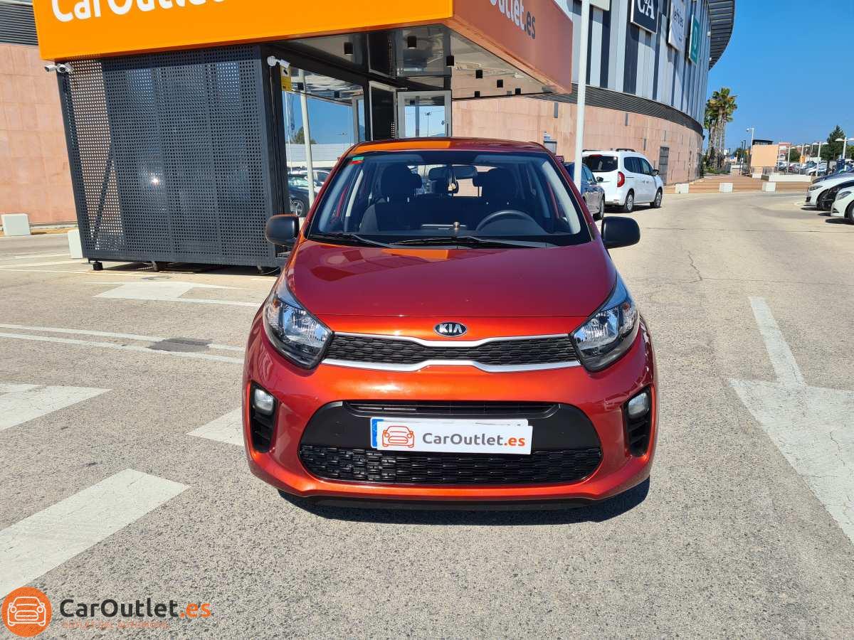 2 - Kia Picanto 2019