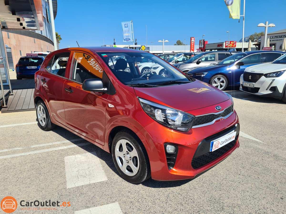 3 - Kia Picanto 2019