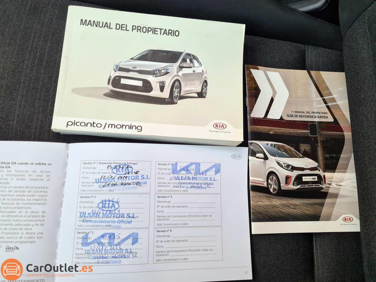 24 - Kia Picanto 2019