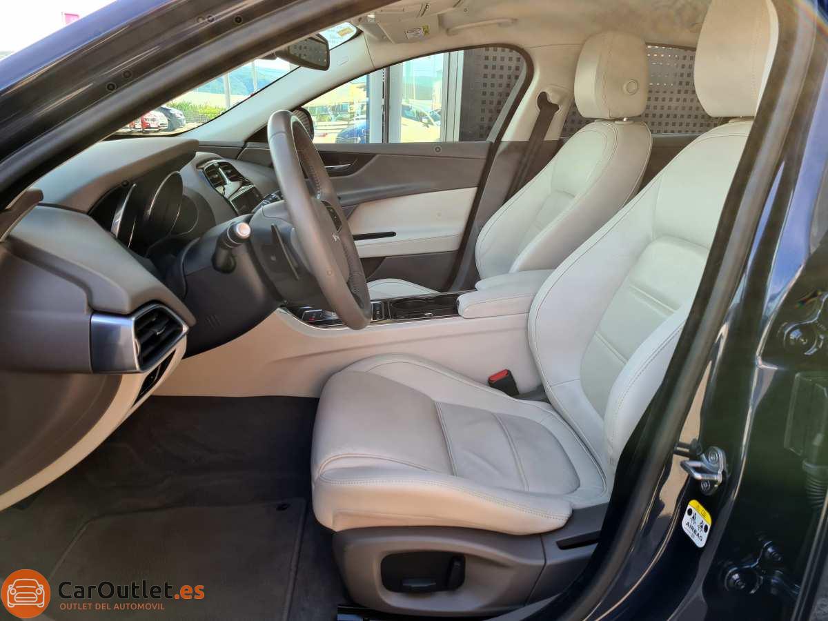 8 - Jaguar XE 2015 - AUTO